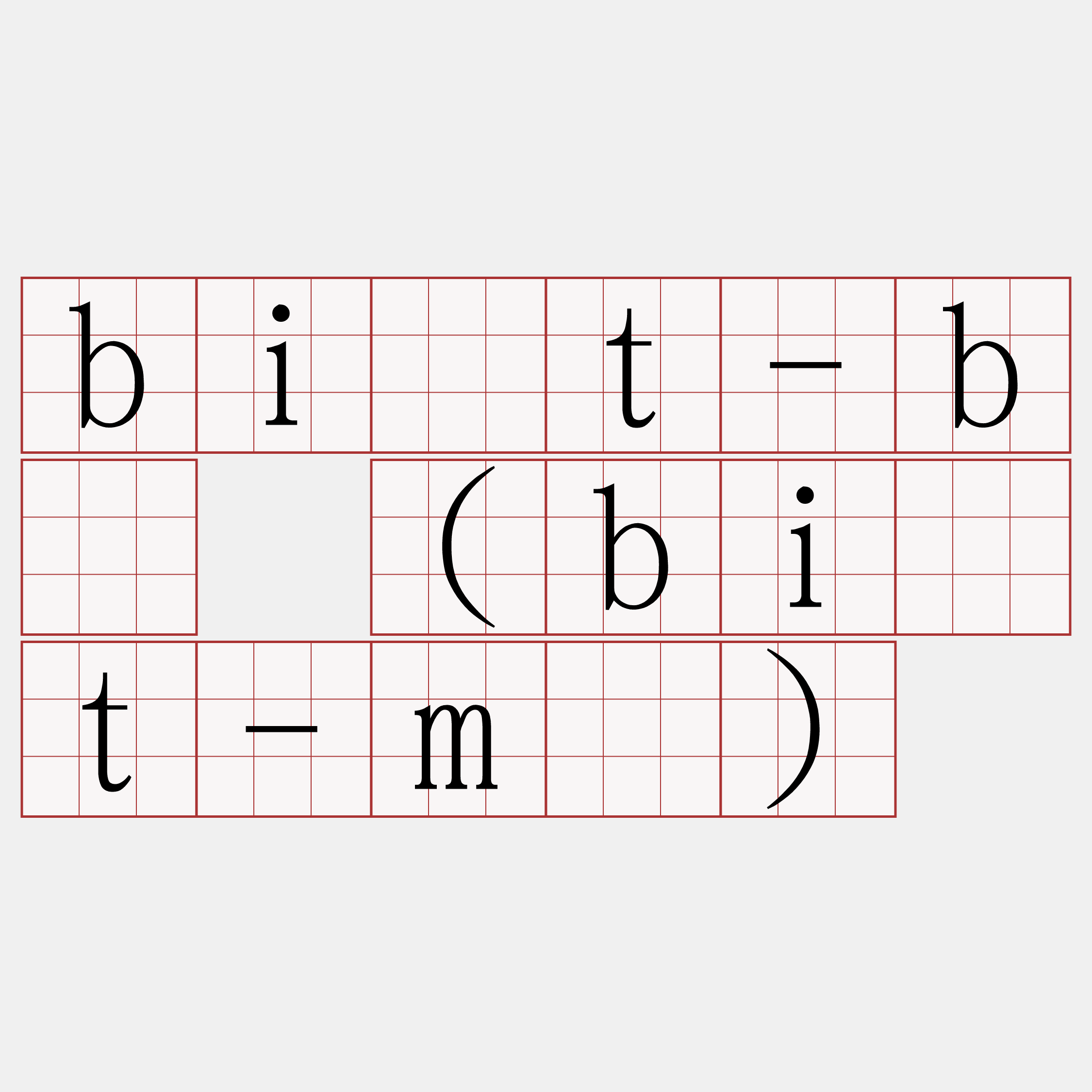 bi̍t-bé (bi̍t-má)